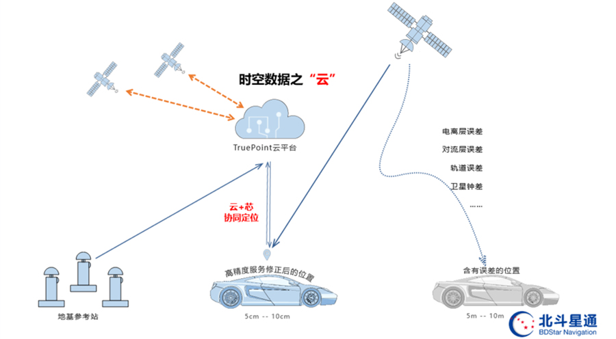 1686212136679264.jpg 060605.jpg